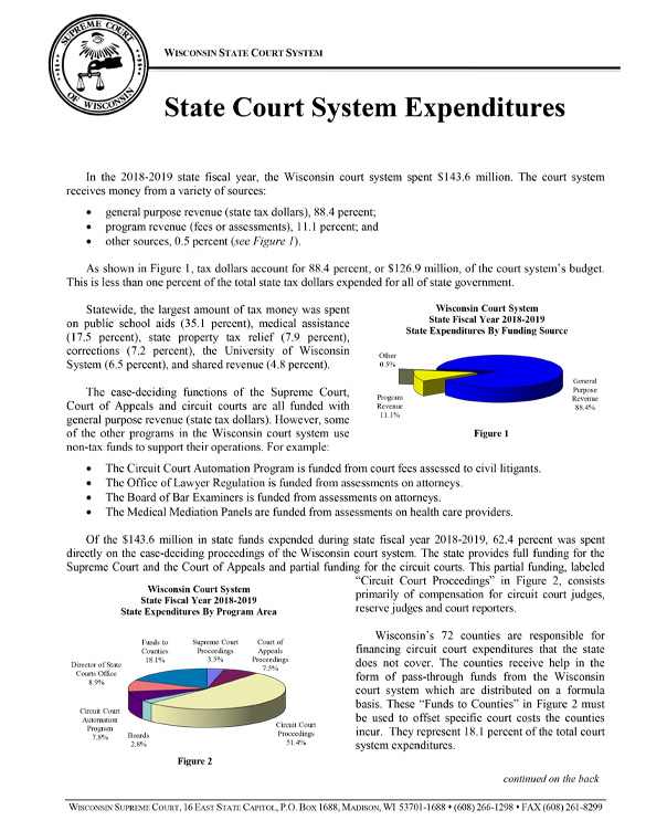 Wisconsin Court System - Informational Handouts